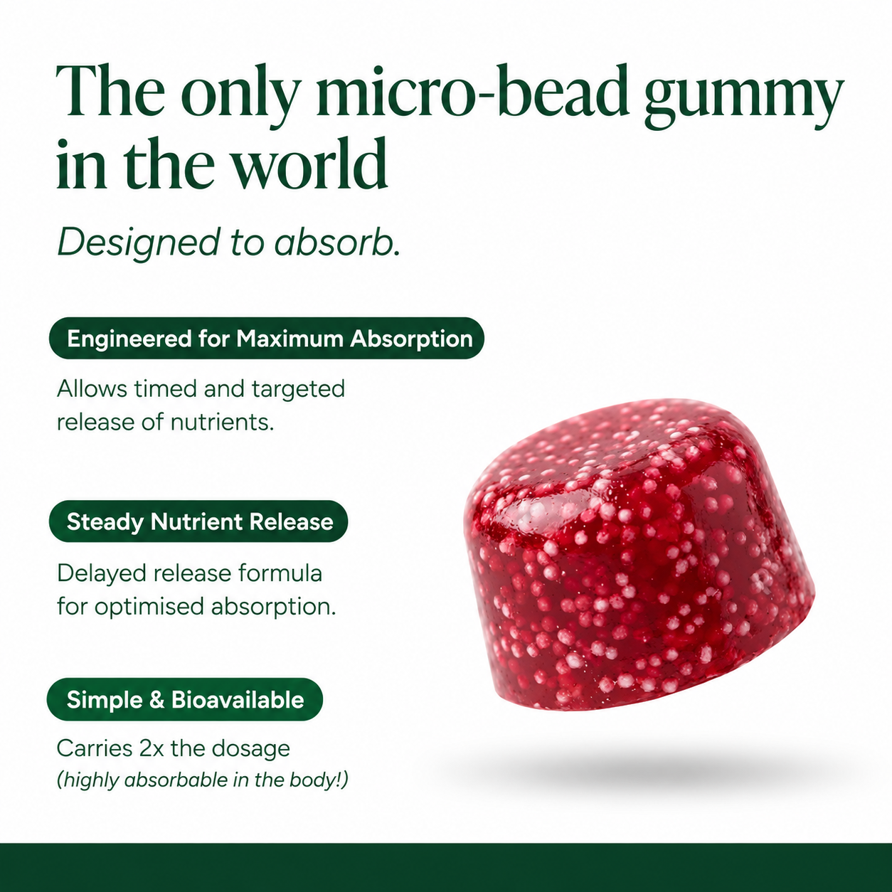 Ultra Absorption Micro-Bead Magnesium Gummies